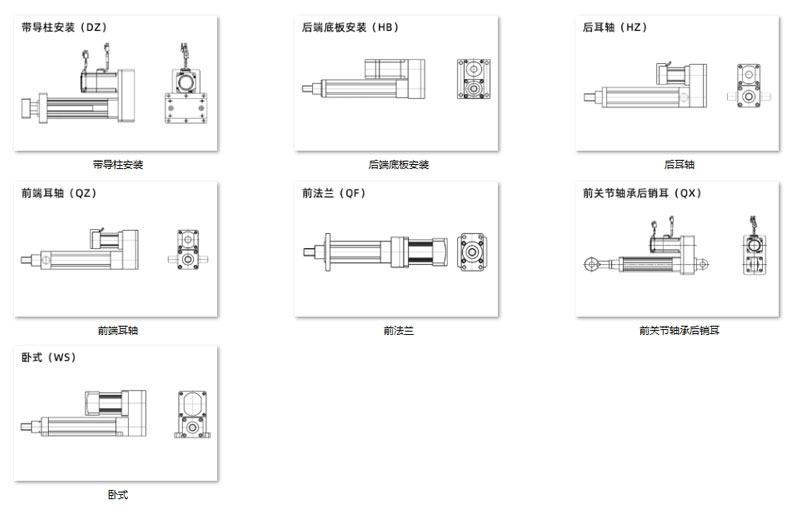 电动缸安装方式图解大全